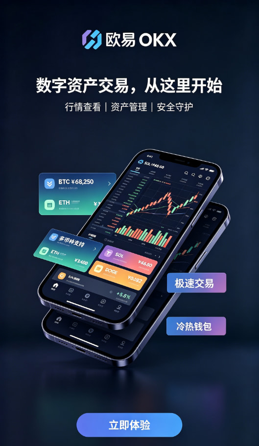欧交易所官网下载入金交易配图